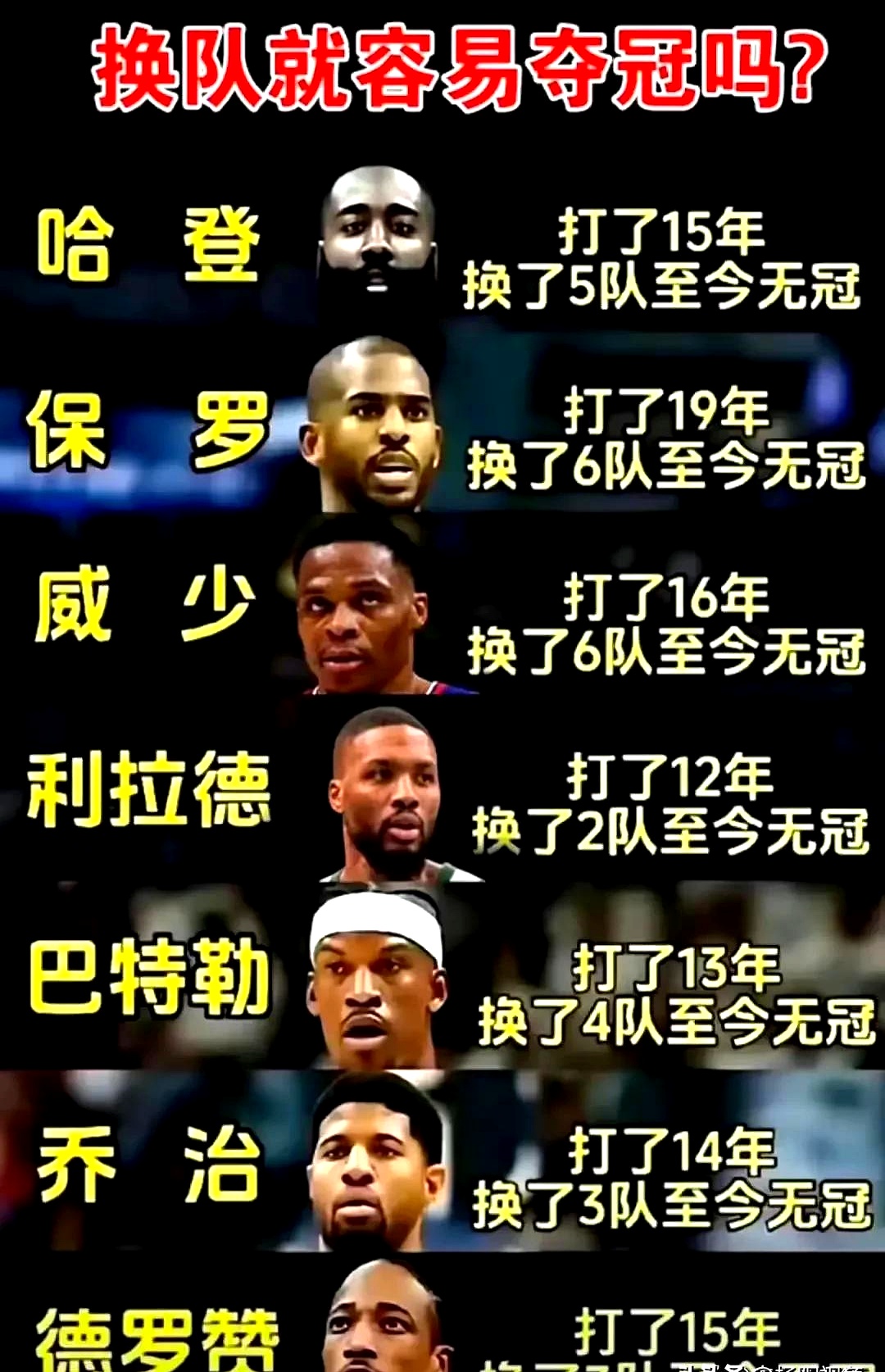 杜兰特焦点对战，哈登与60激战阿森纳分钟，反败为胜胜负难料！-开云体育官网